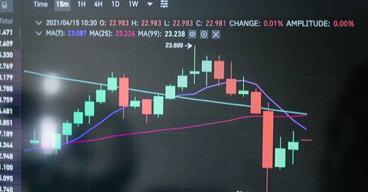 Crypto Price Predictions